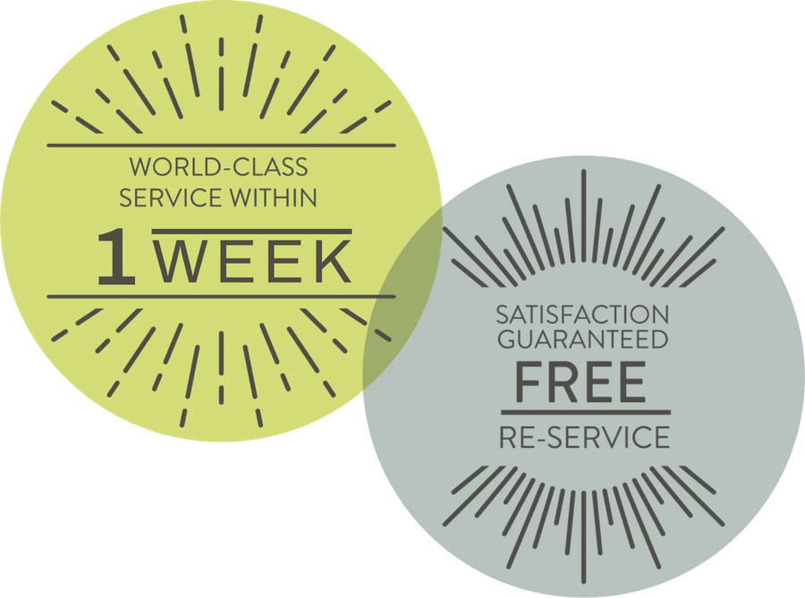 Two overlapping stamp badges: world-class service within 1 week, and satisfaction guaranteed — free re-service